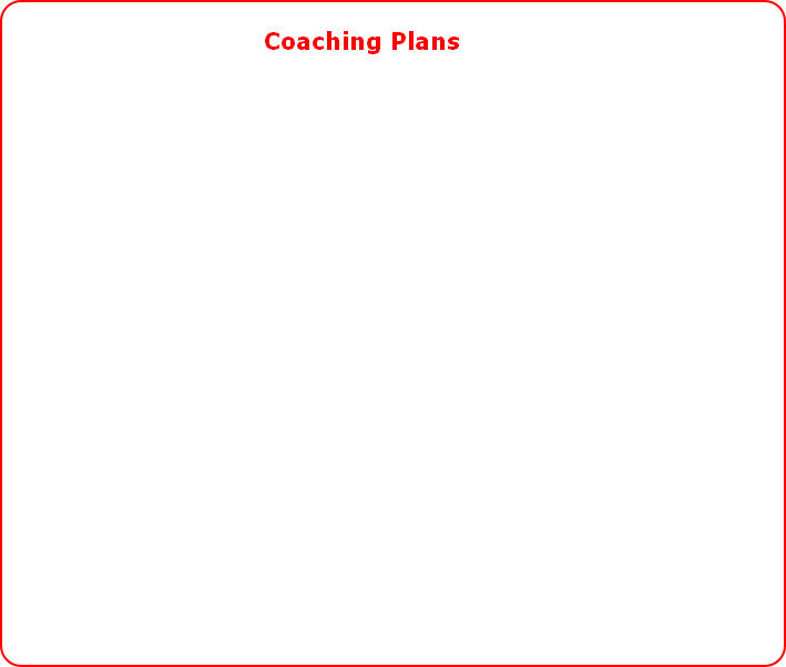 Coaching Plans