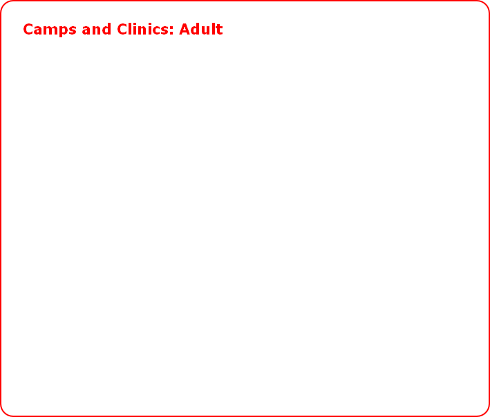 Camps and Clinics: Adult 